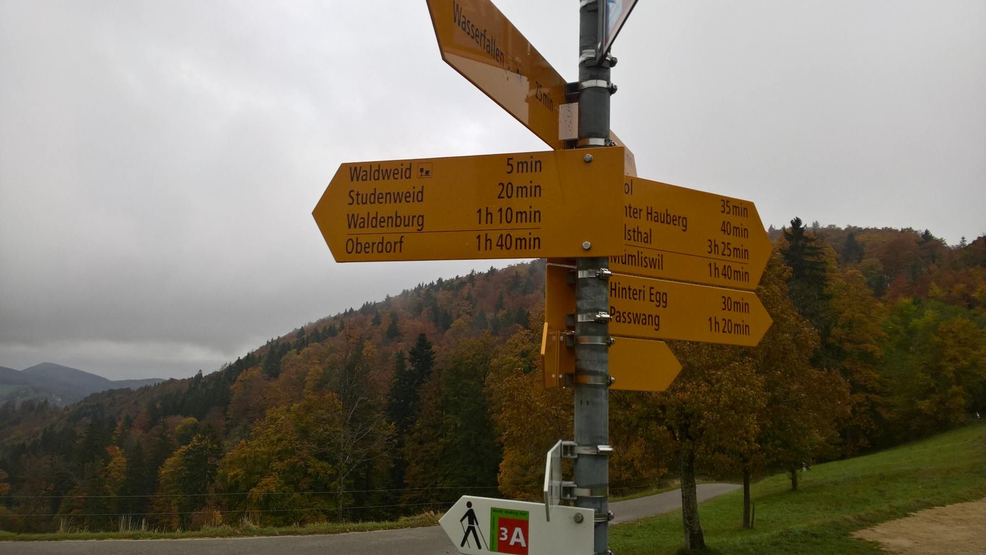 Wanderungen & Ausflüge