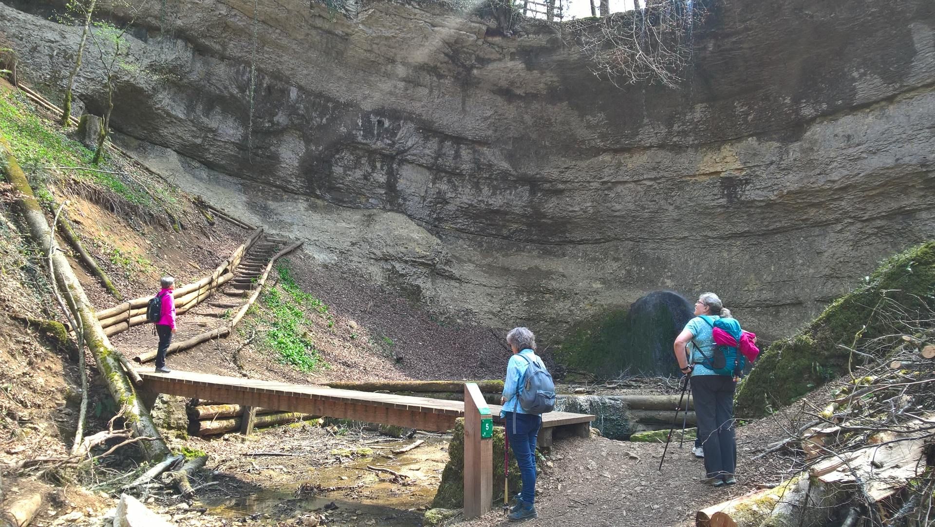 Wanderungen & Ausflüge