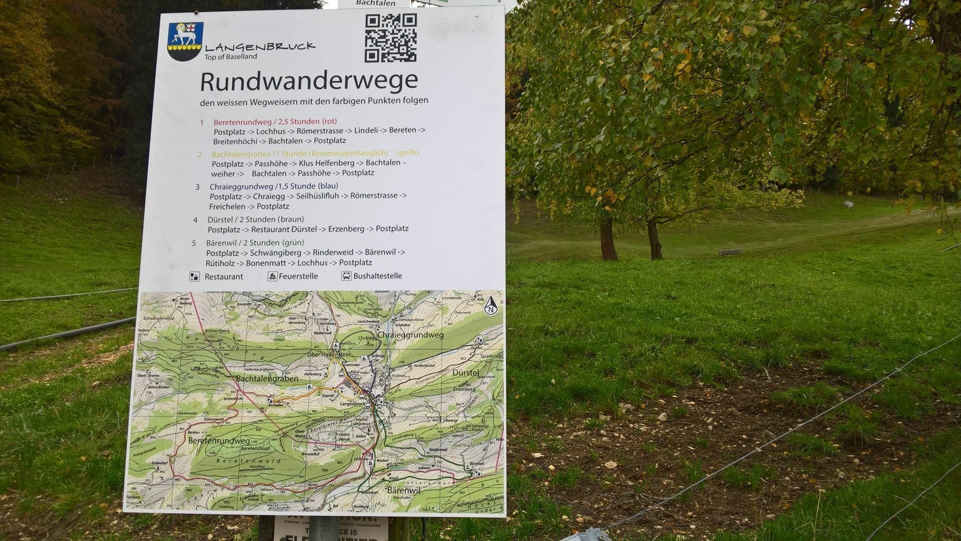 Wanderungen & Ausflüge