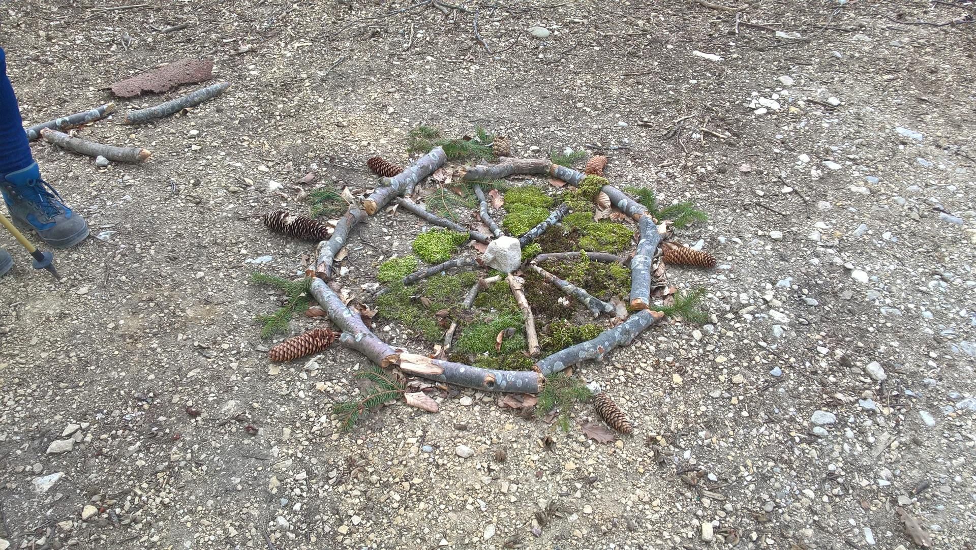 Wanderungen & Ausflüge